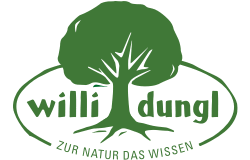 Willi Dungl